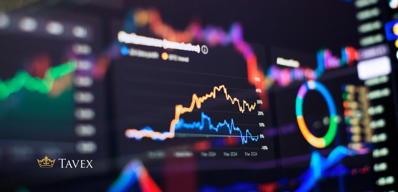 finansijski derivati